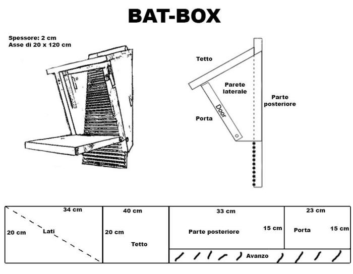 bat box, costruzione bat box, fai da te, bird garden, birdgardening, nidi artificiali, nest boxes, nidi per uccelli, 